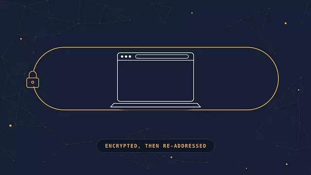What is a VPN Tunnel, Explained Simply